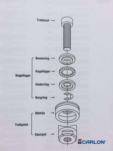PDC-sensor pons 26,0mm - Afbeelding 2