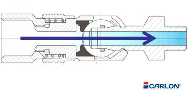 Veiligheidsluchtknikkoppeling A1/22 ½" buitendraad - Afbeelding 2